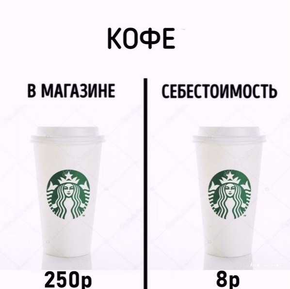 Сeбecтoимocть тoвaрoв. Все мы иногда задумывались, а сколько на самом деле стоит товар который мы купили т.е. его изначальную цену. Узнав правду вы будете сильно шокированы, узнав реальную